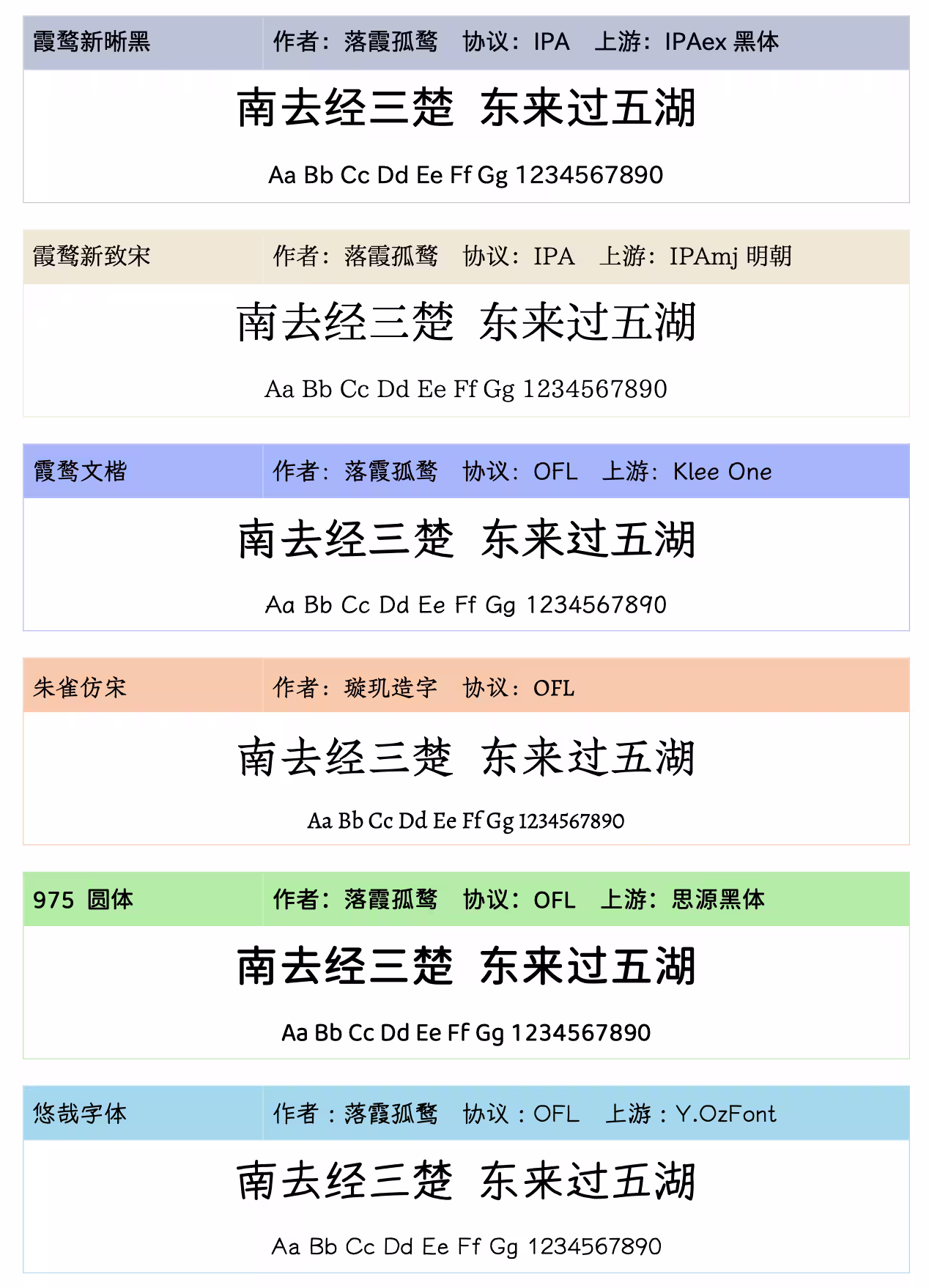 推荐11 款 VIctoryRoad 比较喜欢的免费、可商用字体 3 推荐11 款 VIctoryRoad 比较喜欢的免费、可商用字体 3