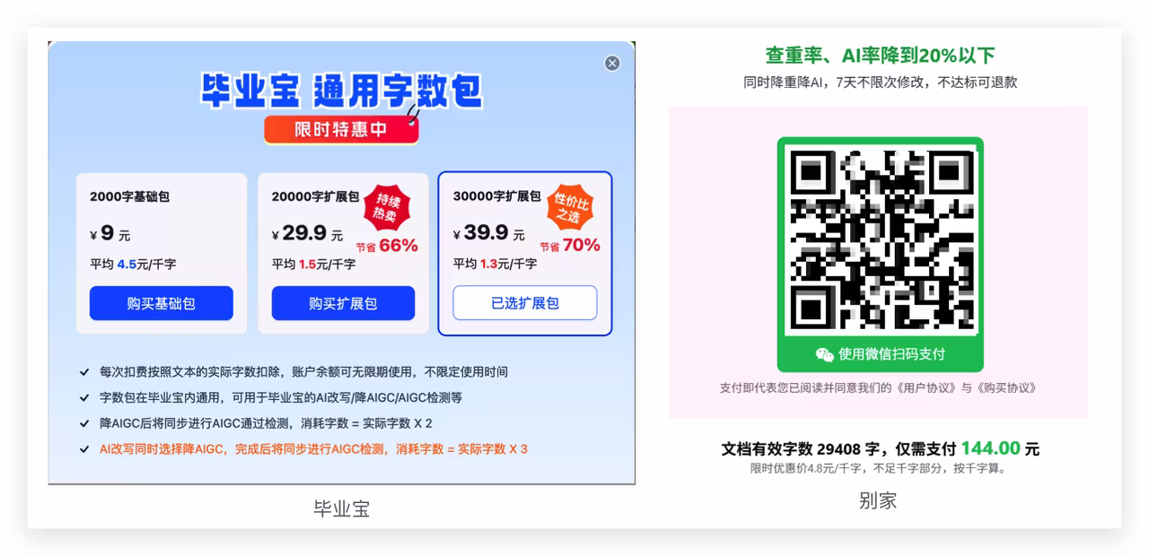 毕业宝：知网/维普同款AIGC检测，一键降AI率85%，专业改写降重95% 29