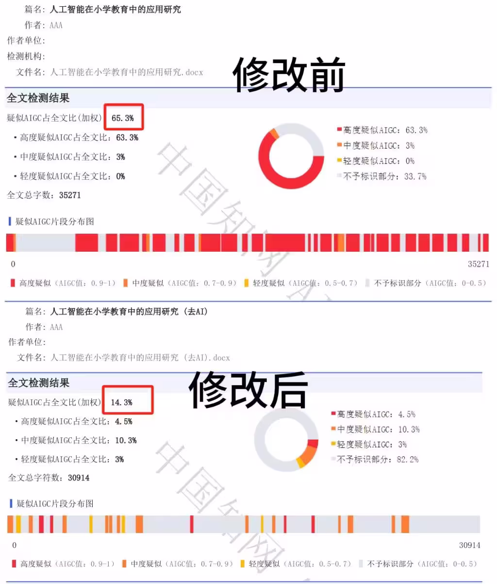 毕业宝：知网/维普同款AIGC检测，一键降AI率85%，专业改写降重95% 22