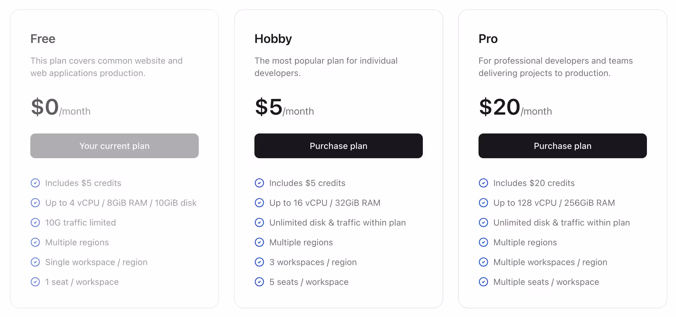 Claw Cloud Run 为注册 GitHub 超过 180 天的用户，每月赠送 5 刀额度，可一键安装76款开源程序 2