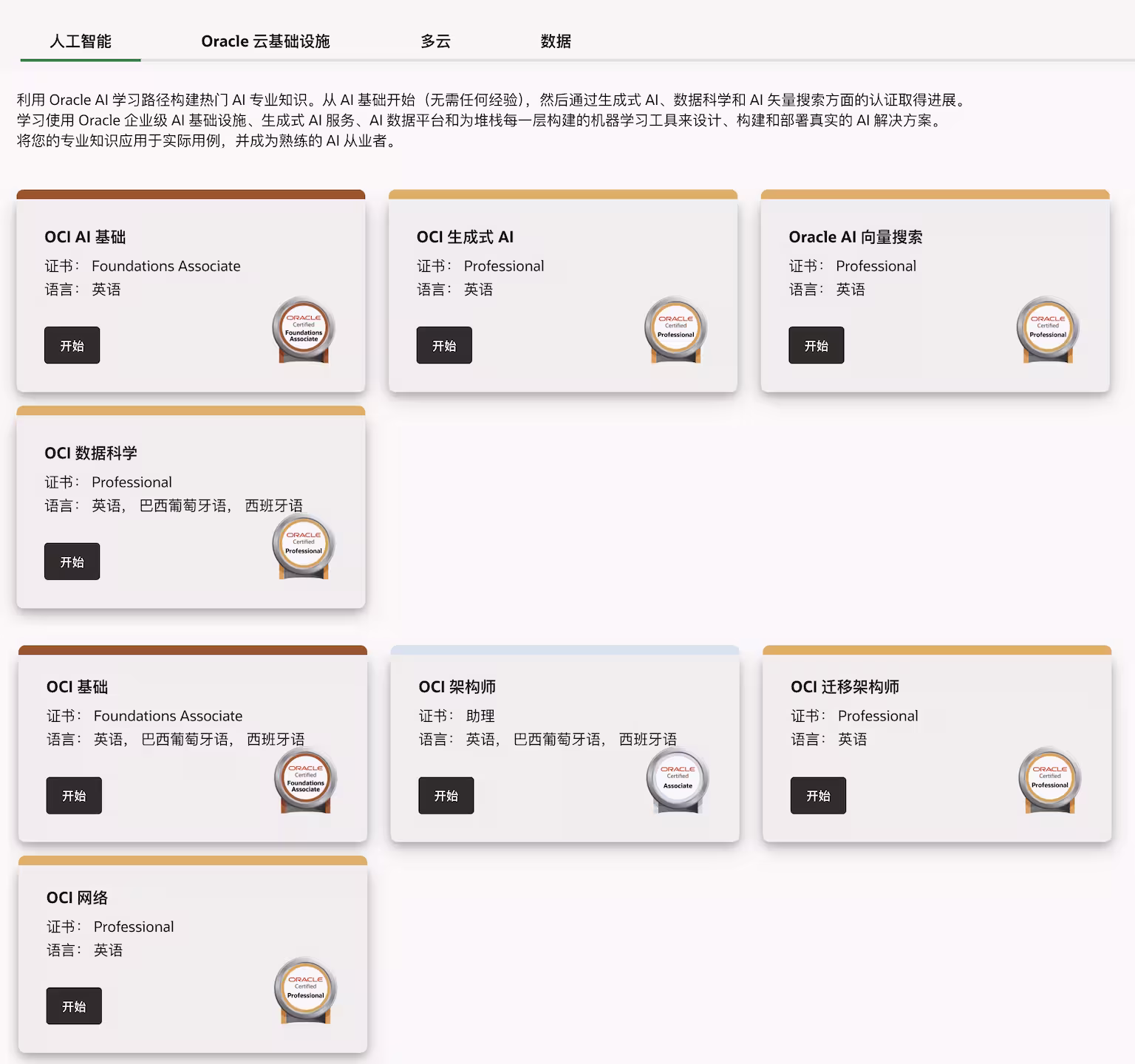 甲骨文技术人才发展部？Oracle University 免费送两门认证考试：Race to Certification 2025 2